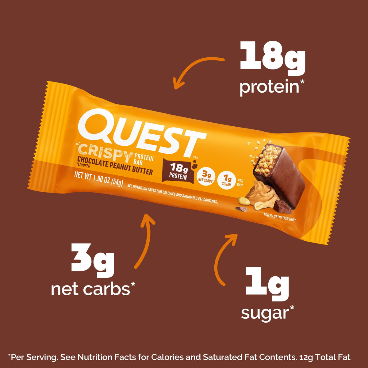 chocolate-peanut-butter-crispy-hero-protein-bars-y6 15568_400094_QN_USA_ProductCarouselSet_CrispyBars_CPB_-ProductCarousel_Macros.jpg